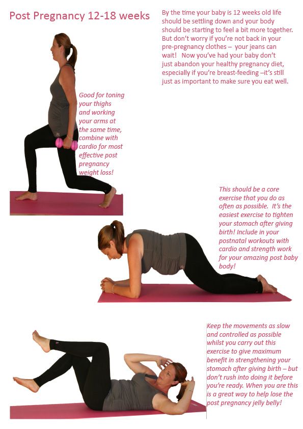 Workout, while and after pregnancy